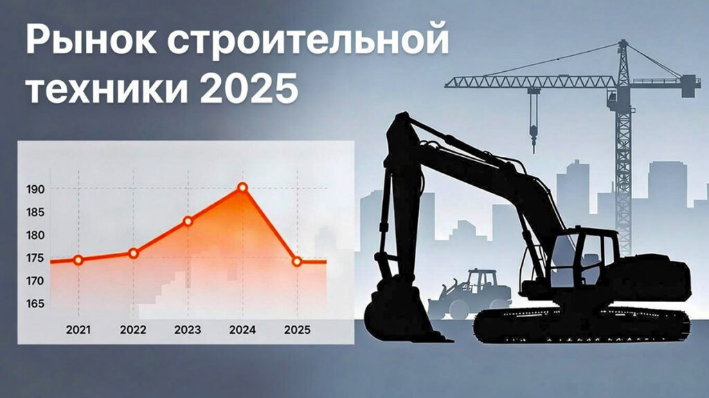 Рынок строительной техники 2025: график динамики импорта спецтехники в России с анализом кризиса